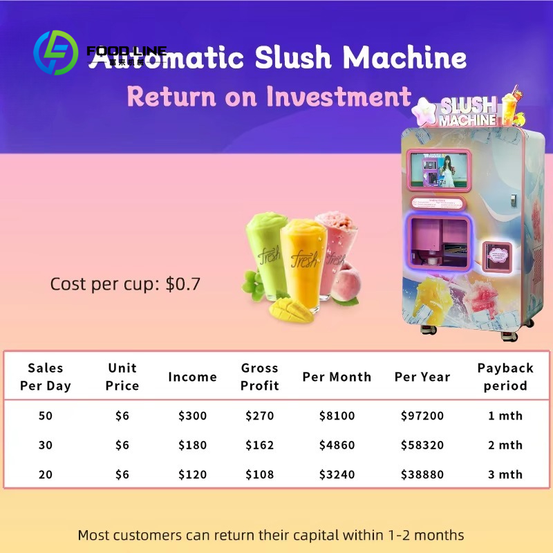 Customized Modern Smoothie Ven - Slushie Machine Vending recension och pris