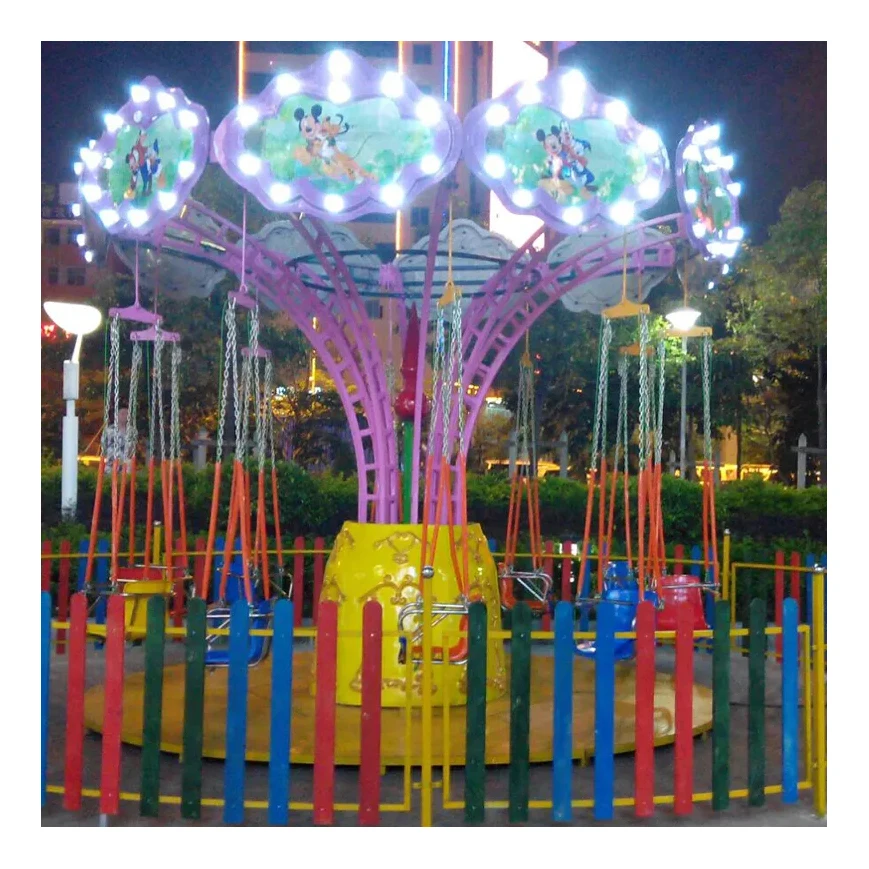 Full Size Coin Operated Kiddie - Coin Operated Kiddie Ride recension och pris