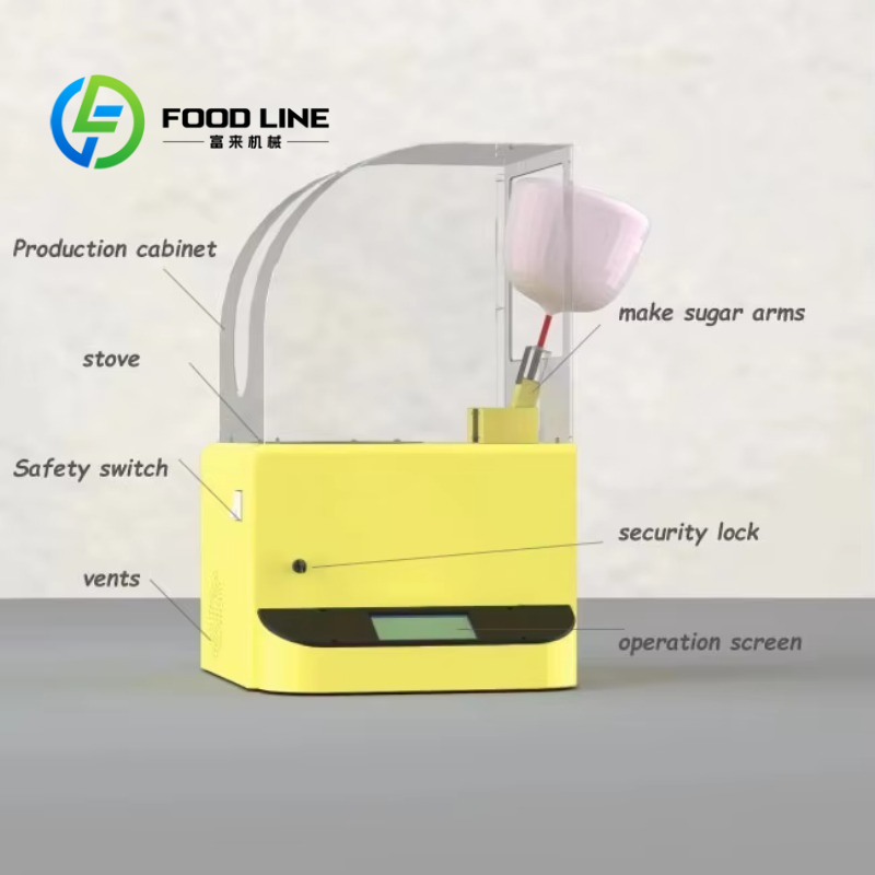Customized Mini Semi-automatic - Candy Floss Machine recension och pris