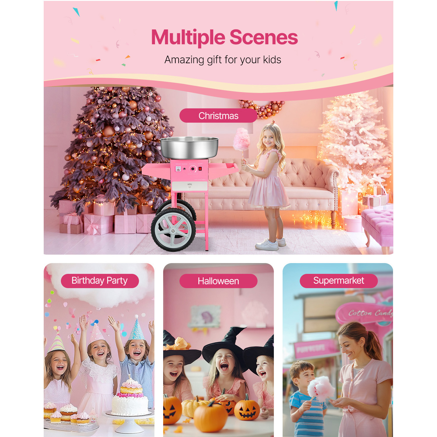 SucceBuy Electric Cotton Candy - Candy Floss Machine recension och pris